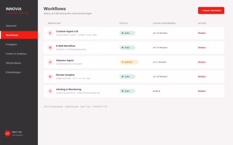 Interface-Konzept für ein KI-Automatisierungs-Dashboard – Ansicht 2