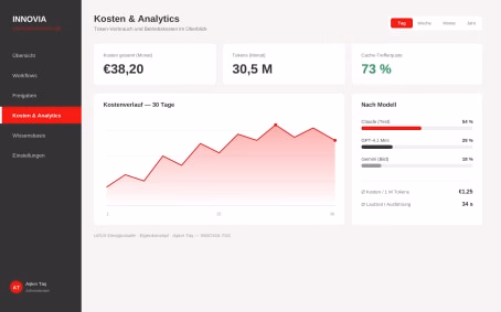 Interface-Konzept für ein KI-Automatisierungs-Dashboard – Ansicht 4